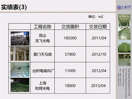 元盛復(fù)合材料實績表_04